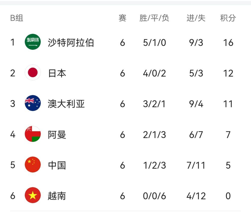 欧美成人a大片
